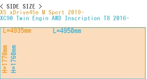 #X5 xDrive45e M Sport 2019- + XC90 Twin Engin AWD Inscription T8 2016-